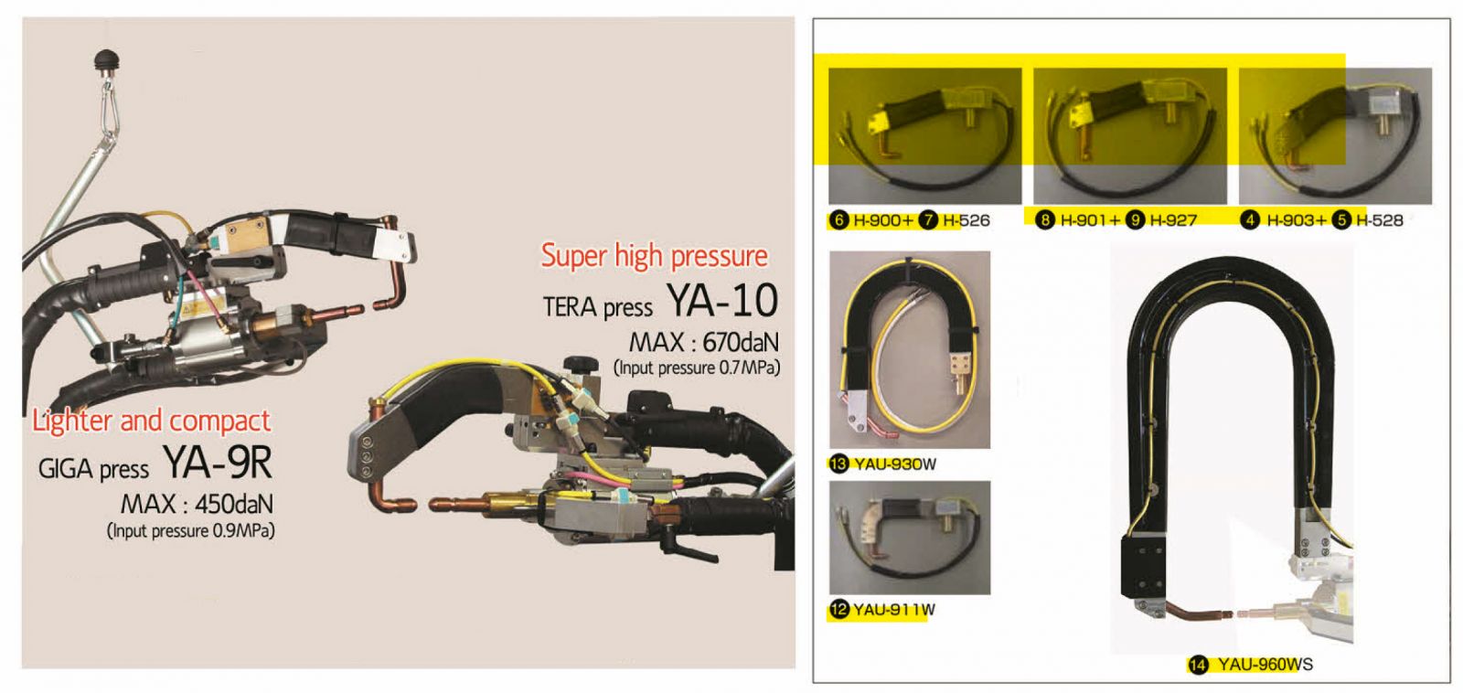 Phụ kiện máy hàn Yashima YSI-25EZ-S